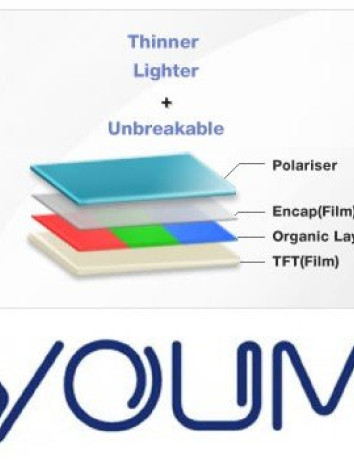 Samsung YOUM: Οι εύκαμπτες οθόνες AMOLED αποκτούν νέο brand name image