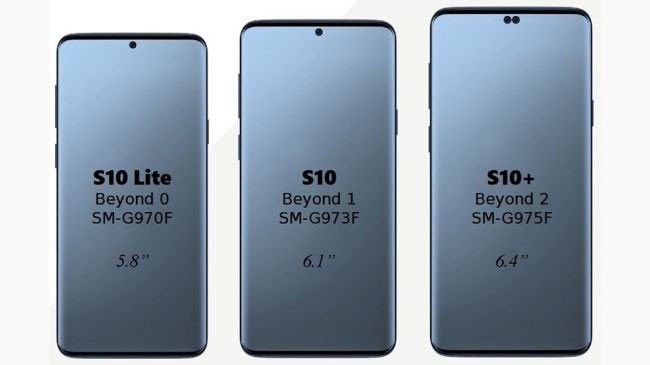 Samsung Galaxy S10: Αυτά είναι τα μεγέθη των οθονών και οι &quot;τρύπες&quot; τους