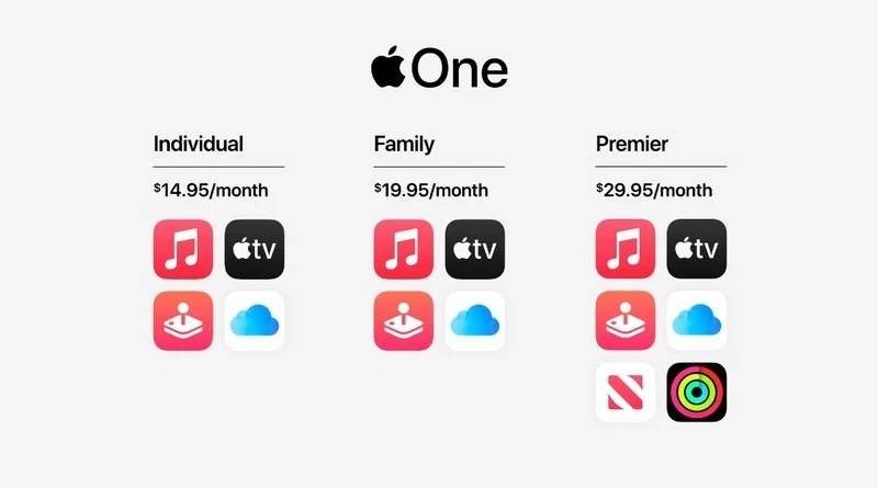 Apple One: Πρόσβαση στις υπηρεσίες της εταιρείας με μία συνδρομή, αντίδραση από Spotify