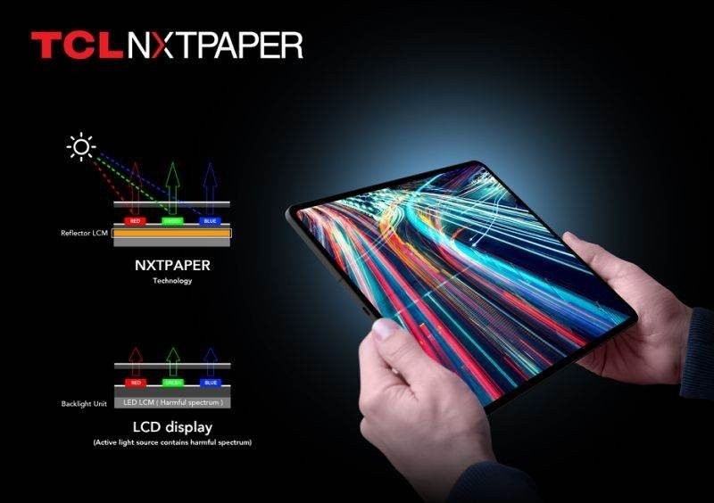 NXTPAPER: Η νέα τεχνολογία οθόνης της TCL που θυμίζει το E Ink αλλά υποστηρίζει και video