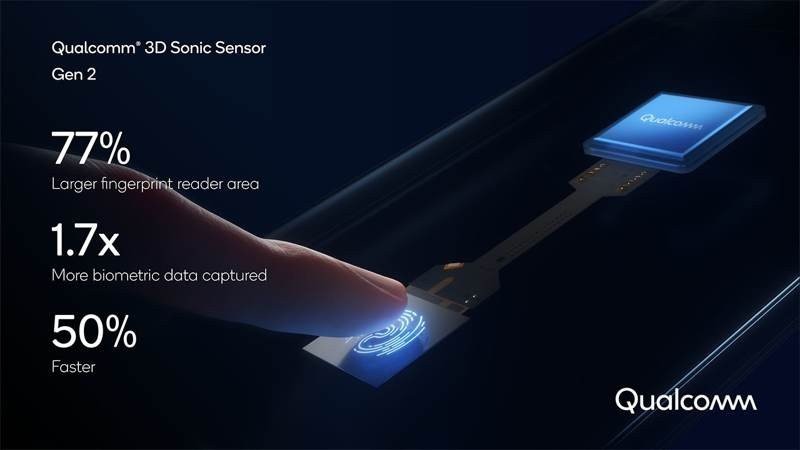 Qualcomm 3D Sonic Sensor Gen 2: Μεγαλύτερος, ταχύτερος και πιο αξιόπιστος