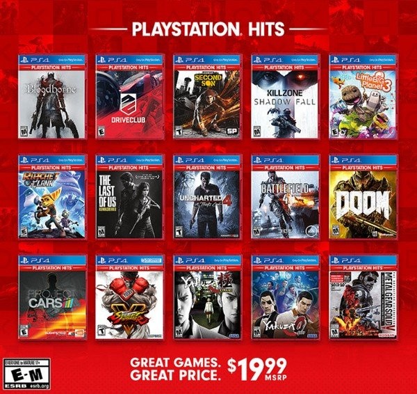 PlayStation Hits: Κορυφαία best sellers όπως Bloodborne, The Last of Us κ.ά. με μόλις $19.99