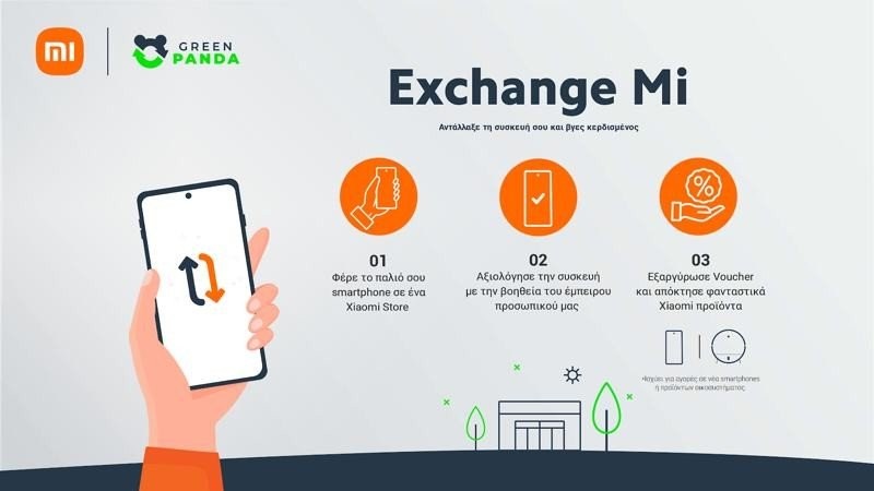 Exchange Mi: Νέα υπηρεσία στα Xiaomi Store για επιστροφή Smartphone με ανταμοιβή