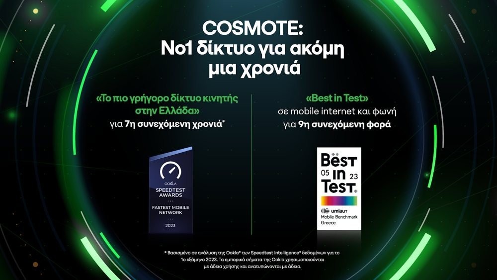 COSMOTE: Το δίκτυο της στη Νο1 θέση για μια ακόμη χρονιά