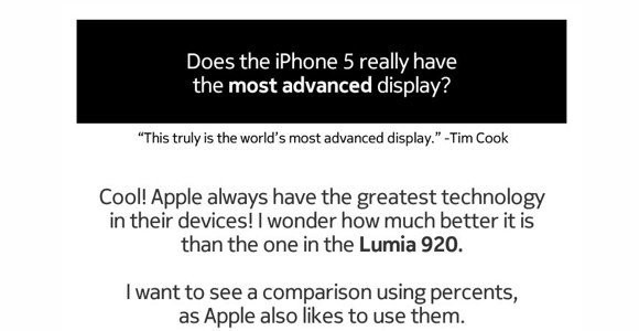 Τελικά, έχει το iPhone 5 την καλύτερη οθόνη; [Infographic]