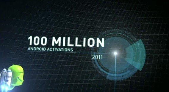 Google Android OS: 100 εκατ. ενεργοποιήσεις μέχρι τώρα και άλλα στατιστικά στοιχεία image