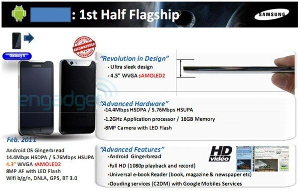 Samsung "Flagship" Phone: Λεπτό, δυνατό και με Gingerbread, έρχεται το Φεβρουάριο 2011 image