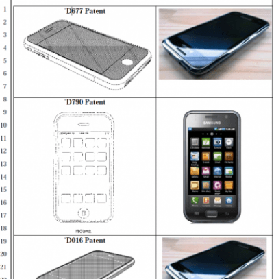 Η Apple μηνύει τη Samsung για αντιγραφή των iPad - iPhone! image