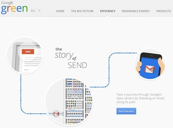 The Story of Send: Δείτε ποια είναι η πορεία ενός email από τη στιγμή που πατήσετε "Send" [Video] image