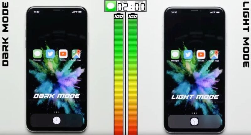 Dark Mode: Πόσο βοηθά στην αυτονομία στις συσκευές με οθόνη OLED; image