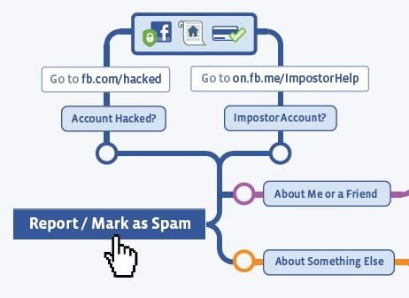 Δείτε τη διαδικασία που ακολουθεί η Facebook μετά το 'Report/Mark as Spam' [Infographic] image