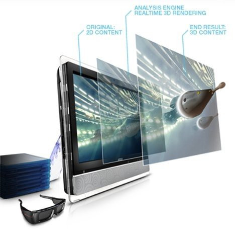 MSI Wind Top AE2420: Το πρώτο multitouch 3D AiO PC στον κόσμο! image