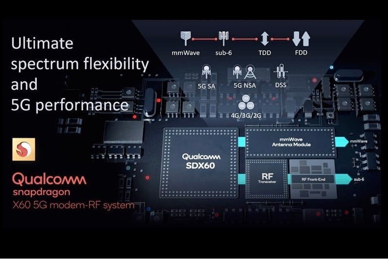 Qualcomm Snapdragon X60: Το νέο 5G modem της εταιρείας υπόσχεται λιγότερα εμπόδια image