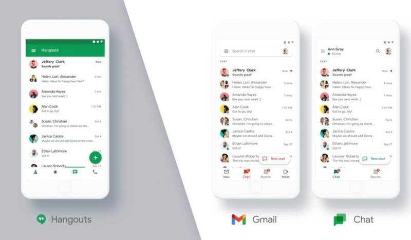 Google Chat: Παίρνει τη θέση του Hangouts και θα είναι διαθέσιμο δωρεάν για όλους image