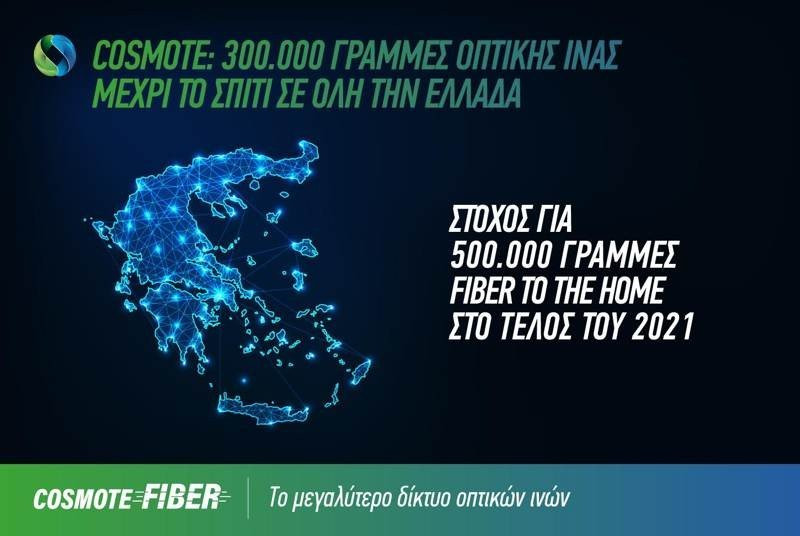 COSMOTE: Πέτυχε τον φιλόδοξο στόχο των 300.000 γραμμών Fiber to the Home σε όλη την Ελλάδα image