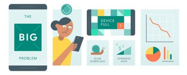 Android App Bundle: Το νέο format της Google για να μικρύνει το μέγεθος των εφαρμογών Android image