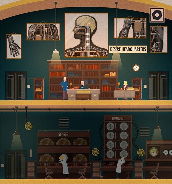 Homo Machina: Ένα πανέμορφο puzzle game που παρομοιάζει το ανθρώπινο σώμα με εργοστάσιο του 1920 [Video] image