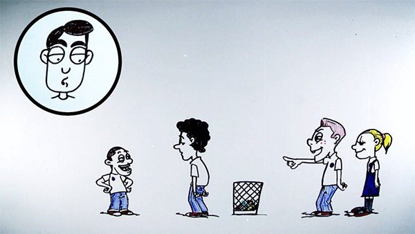 Διαδικτυακός εκφοβισμός: Τι μπορούν να κάνουν οι νέοι αν είναι θύματα ή μάρτυρες cyberbullying image