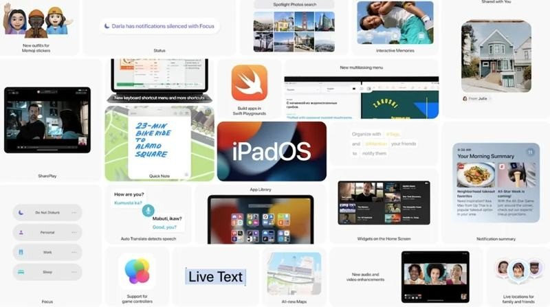 iPadOS 15: Αυτά είναι τα νέα χαρακτηριστικά που φέρνει στα iPad image