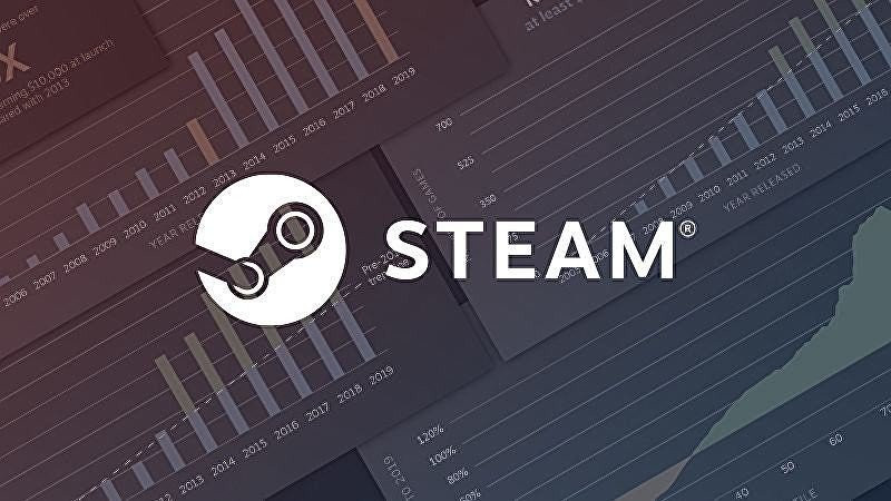 Steam: Απαγορεύει τα παιχνίδια που μπλέκουν NFTs και κρυπτονομίσματα image