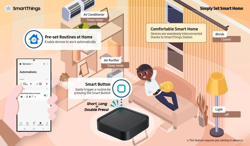Samsung SmartThings Station: Το νέο εύχρηστο hub της εταιρίας για την διαχείριση του έξυπνου σπιτιού image