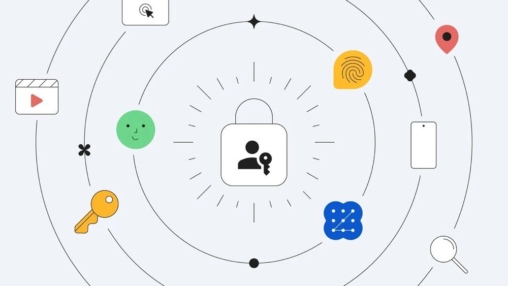 Τα passkeys ήρθαν στις υπηρεσίες της Google για να αφήσεις στην άκρη το password image