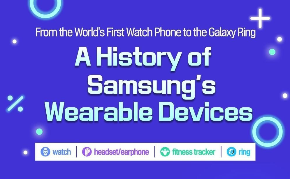 Η ιστορία της Samsung στα wearables από το 1999 μέχρι σήμερα [Infographic] image