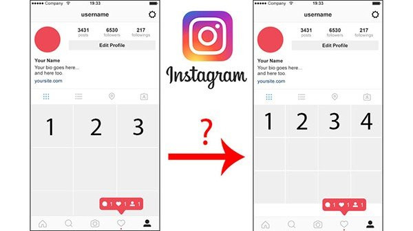 Instagram: Δοκιμάζει την εμφάνιση 4 αναρτήσεων ανά σειρά (;) image