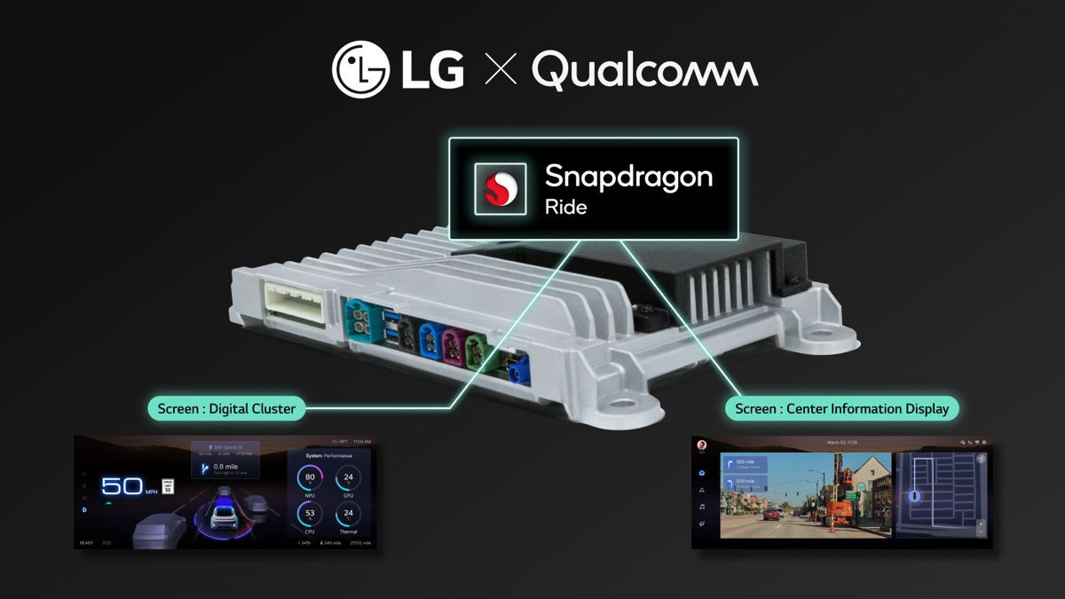 LG και Qualcomm παρουσίασαν μια ολοκληρωμένη πλατφόρμα ελέγχου για αυτοκίνητα image