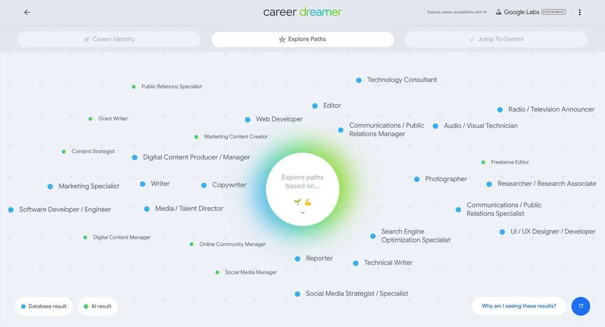 Career Dreamer: Η νέα AI της Google σε βοηθά να βρεις τι να κάνεις στη ζωή σου image