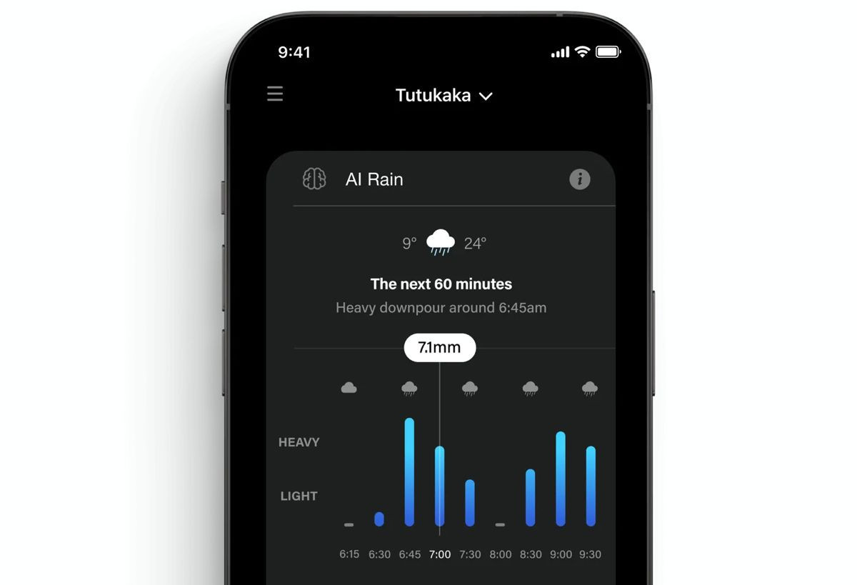 PredictRain: Μια νέα εφαρμογή προβλέπει με ακρίβεια καταιγίδες και μπόρες μέσω AI image