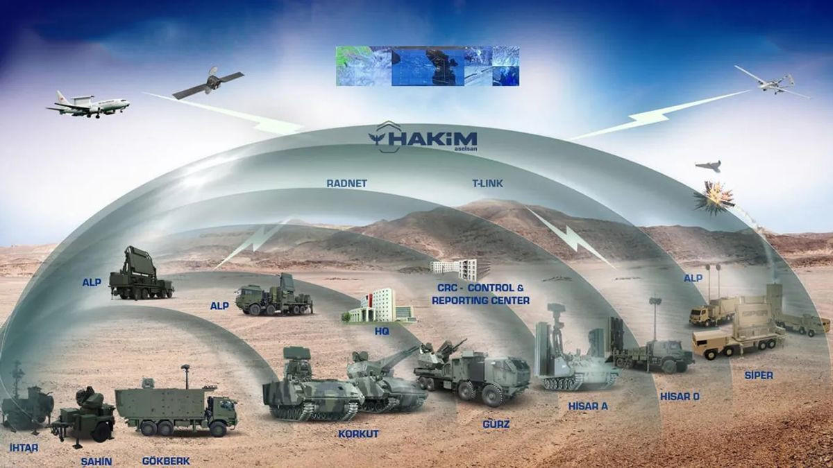 Steel Dome: Η «ατσάλινη ομπρέλα» της Τουρκίας για προστασία από drones image