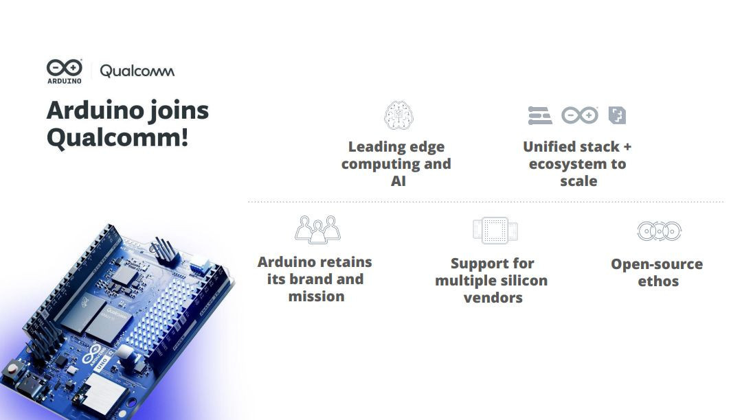 Η Qualcomm εξαγοράζει την Arduino! image