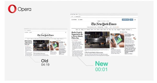 Opera 43: Η νέα έκδοση του web browser είναι ταχύτερη από ποτέ image