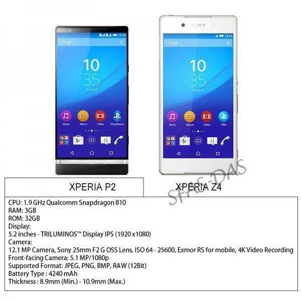 Sony Xperia P2: Διέρρευσε με high-end τεχνικά χαρακτηριστικά και τεράστια μπαταρία image