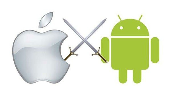 Android εναντίον iOS στην υποστήριξη λογισμικού [Διάγραμμα] image