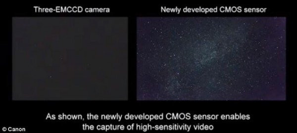 Νέος αισθητήρας της Canon για λήψη φωτογραφιών στο απόλυτο (σχεδόν) σκοτάδι! [Video] image