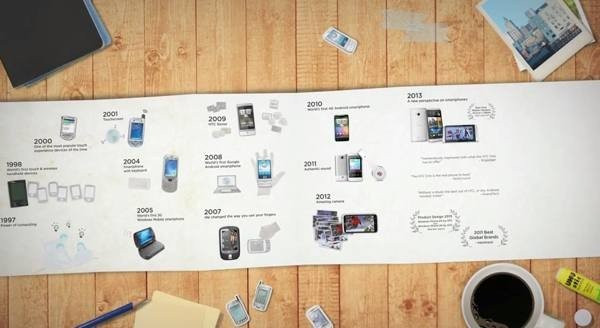 Η HTC μας υπενθυμίζει ότι είναι πρωτοπόρος στο χώρο των smartphones [Video] image