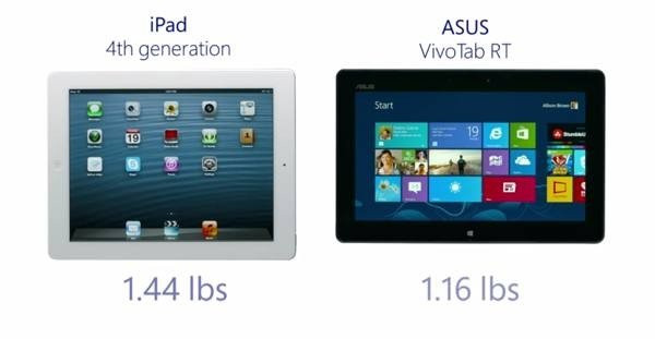 Η Microsoft τα βάζει για άλλη μια φορά με το iPad στη νέα διαφήμιση του Asus VivoTab RT [Video] image