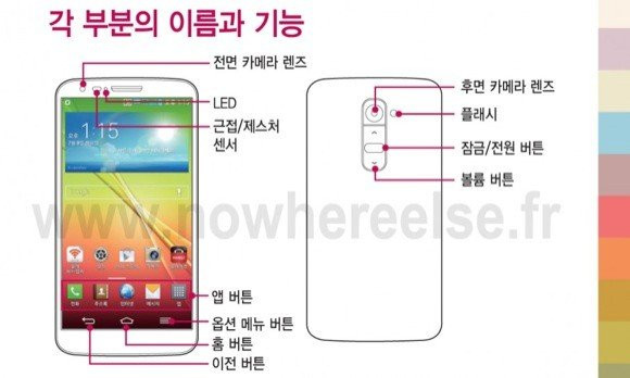 LG G2 manual leak: πλήκτρα στο πίσω μέρος της συσκευής, υποδοχές nano-SIM & microSD και νέο teaser video image