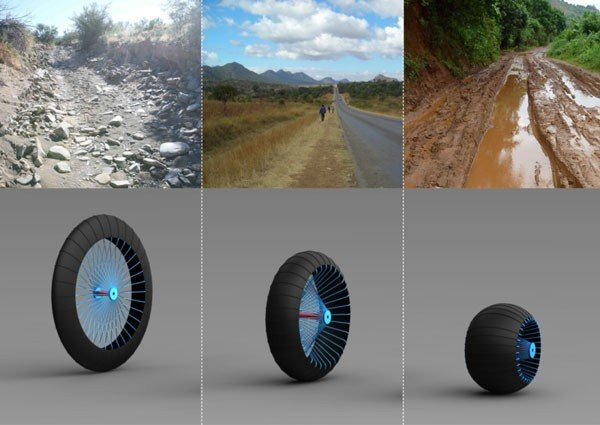 Roadless: Ο τροχός ανακαλύφθηκε και πάλι για να προσαρμόζεται παντού! [Videos] image