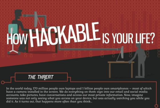 Πόσο εύκολο είναι να πέσεις θύμα hacking [Infographic] image