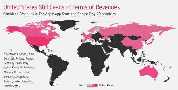 Το Google Play αναπτύσσεται ταχύτερα, αλλά το App Store κερδίζει περισσότερα [Ετήσια Αναφορά] image