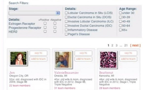 MyBreastCancerTeam, το πρώτο κοινωνικό δίκτυο για γυναίκες με καρκίνο του μαστού image