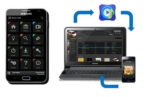 Samsung Galaxy Music, νέο Android smartphone στην εκδήλωση της 11ης Οκτωβρίου (;) image