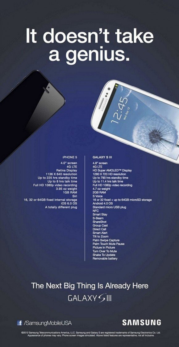Η διαφημιστική επίθεση της Samsung στο iPhone 5 και η απάντηση μερικών fanboys με παρωδίες image