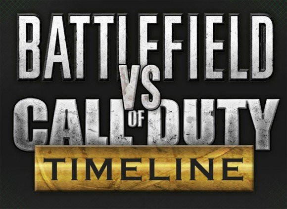 Battlefield vs Call of Duty [Infographic] image