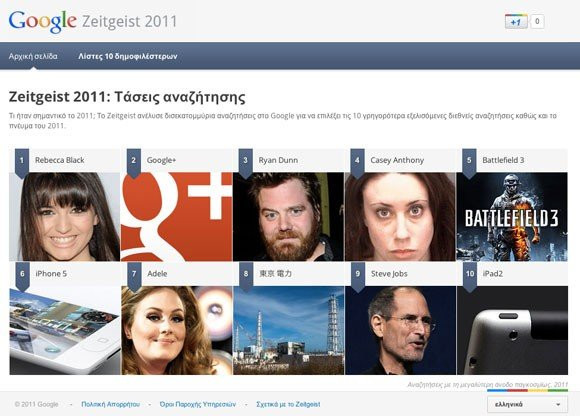 Google Zeitgeist 2011: Οι κορυφαίοι όροι αναζήτησης για το 2011! image
