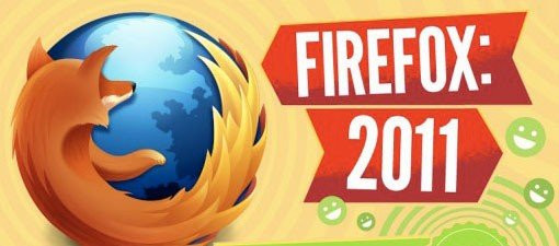 Mozilla Firefox 2011, η εξέλιξη του web browser μέσα στη χρονιά image