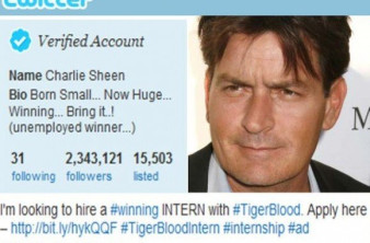 Το ακριβότερο tweet όλων των εποχών από τον Charlie Sheen! image